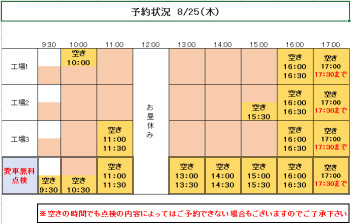 25（木）.26（金）ご予約状況